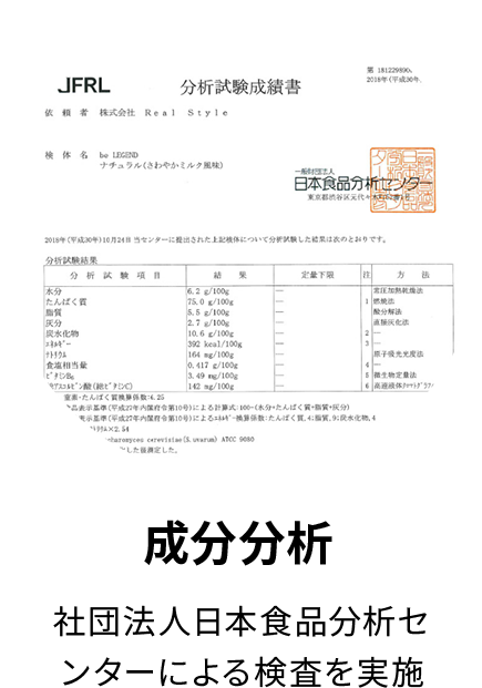 成分分析 社団法人日本食品分析センターによる検査を実施