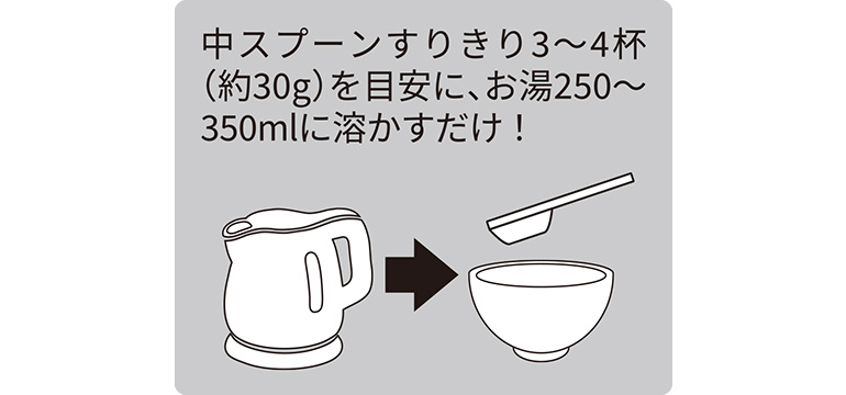 お召し上がり方