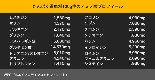 ２０１９年版 ビーレジェンド のおすすめの味 成分や評判は みやノート