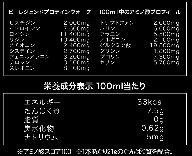 最旬トレンドパンツ 5kg Sale!ホエイプロテイン クレアチン配合 AF