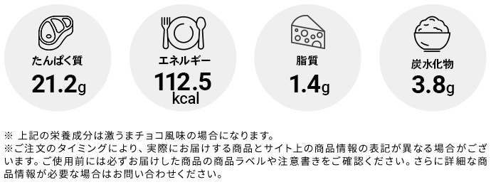 1食（30g）あたりの栄養成分